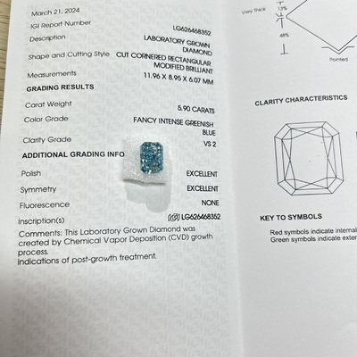 kaufen Lab-Grown Radiant Cut Diamant Lab-Erstellt Fancy Intensive Grünblau 5,9ct VS2 online manufacture